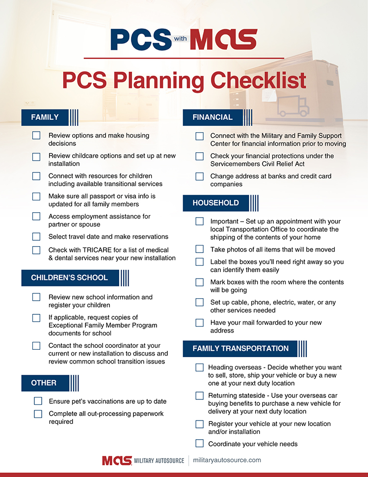 MAS PCS Checklist