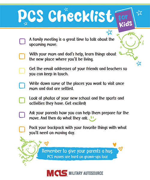 PCS Checklist for Kids