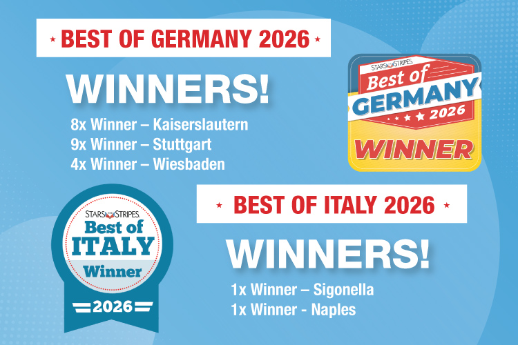 Best of Germany and Italy Winners 2026
